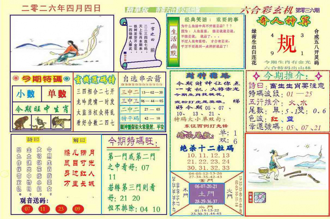 036期118六合玄机(新图)[图]