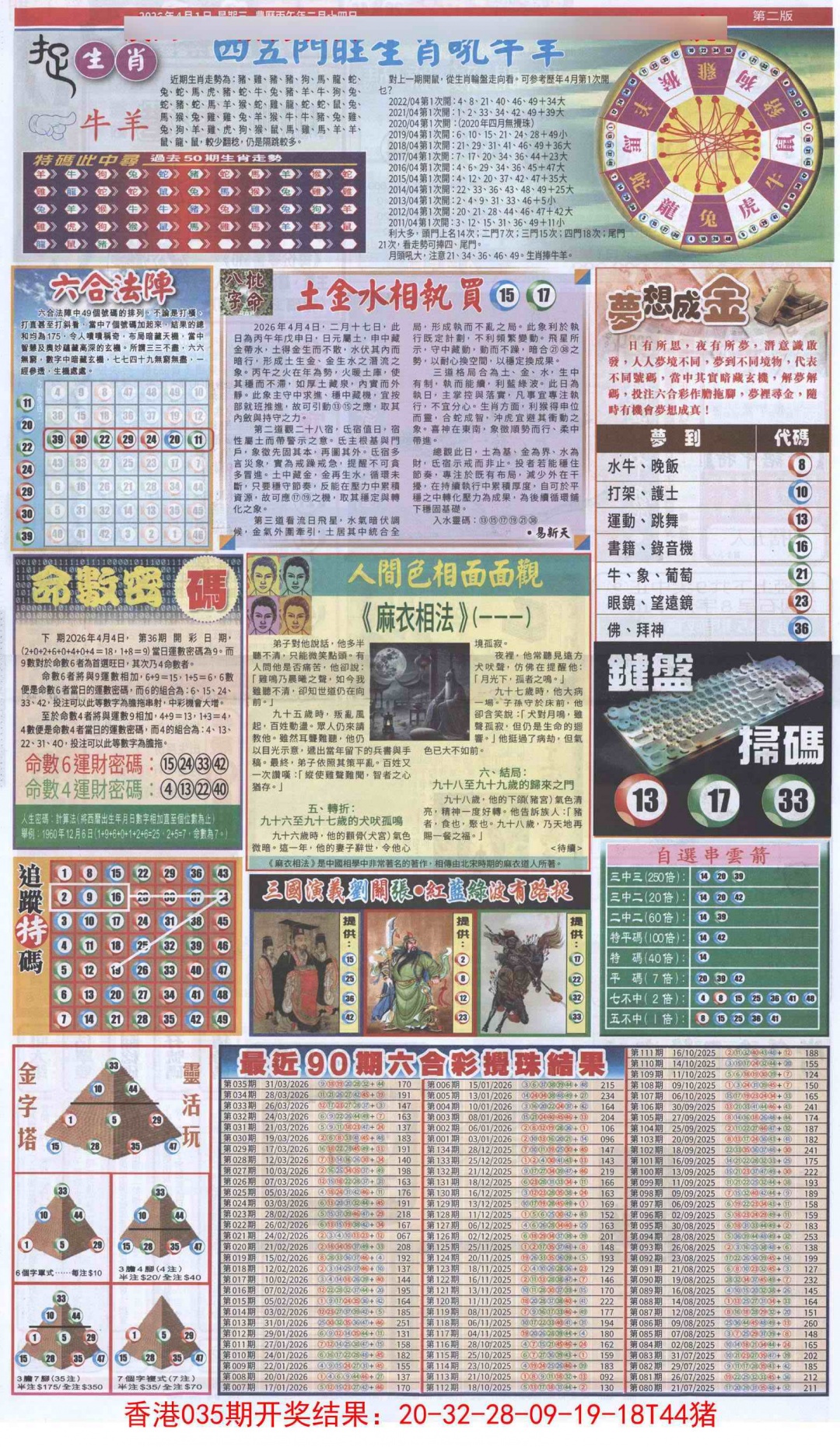 036期新报跑狗-2(背面)[图]
